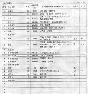 （图）报价单