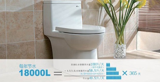 基于smart living理念的超节水坐便器