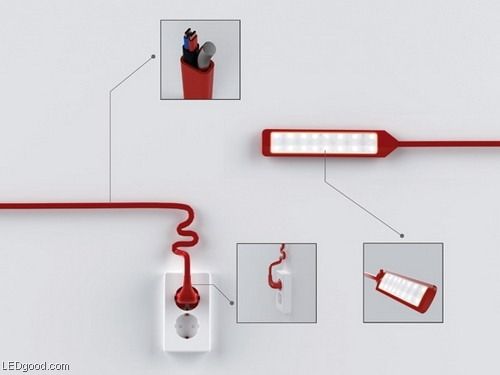 把复杂简单起来 美丽电源线LED灯(组图) 