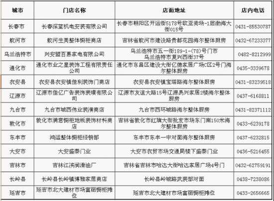 吉林省厨房销售网点