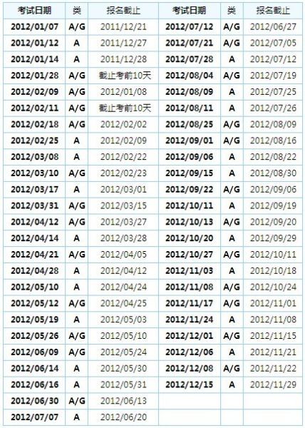 2012年全年雅思考试安排