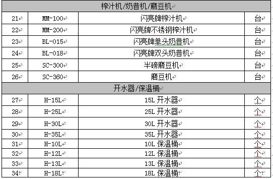 图为海盘产品一览表-2