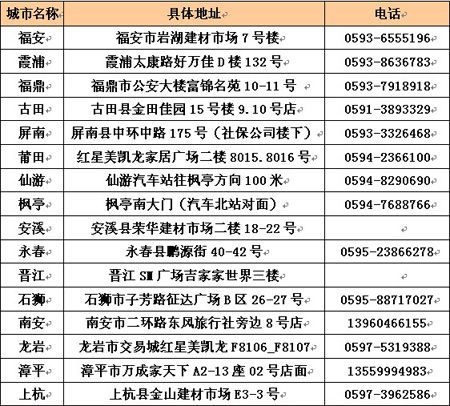 福建省安信地板