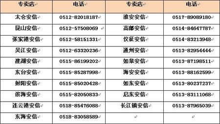 安信地板江苏专卖店