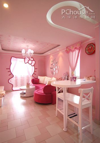 樱桃公主景甜hello kitty小屋倾情推荐（图） 