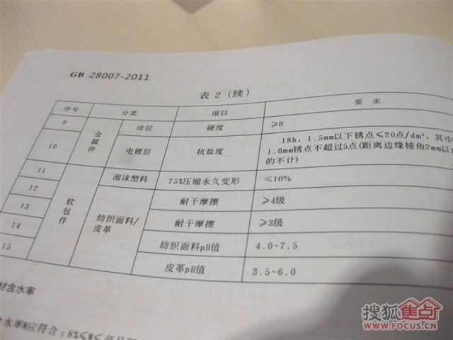 儿童家具新国标内容扫视图 更注重安全性(组图) 