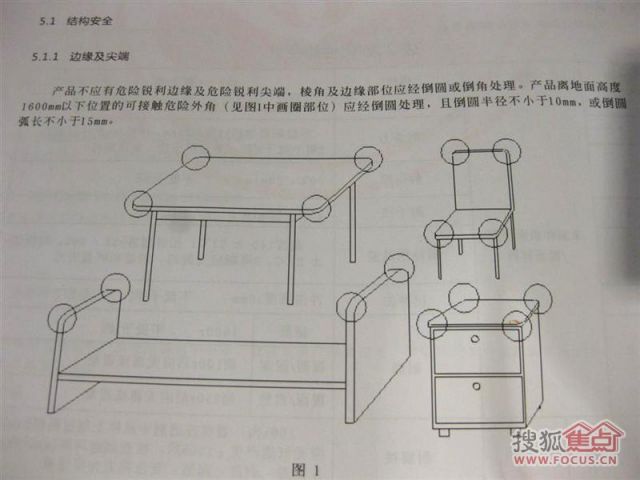 儿童家具新国标内容扫视图 更注重安全性(组图) 