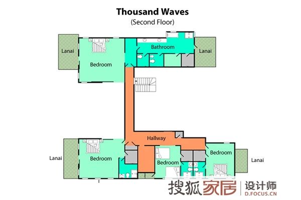 夏威夷热带风情别墅 中国风与印尼风混搭 