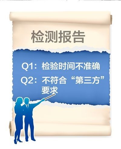 江苏质检院承认检测确有瑕疵 黄鸣今再回应