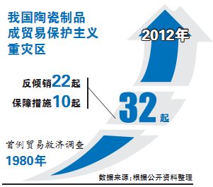 欧盟过半成员反对向中国企业征税计划