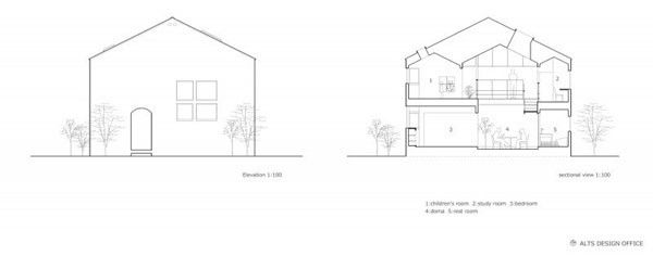 日本Kofunaki House生态环保的住屋（组图） 