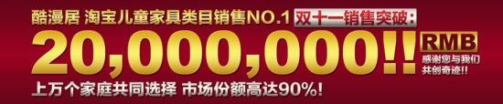 酷漫居凭借2000万销售额摘取天猫儿童家具类销售冠军