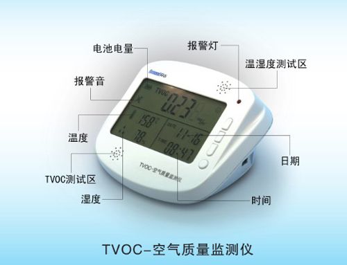 TVOC空气质量监测仪
