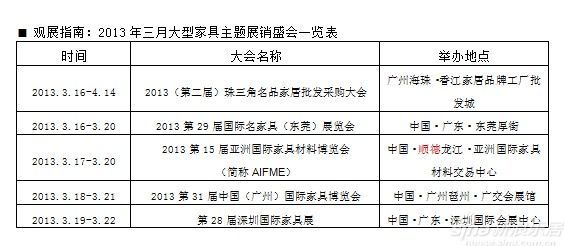 珠三角名品家居批发采购大会再袭羊城