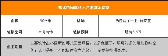 巧用墙面来收纳 白领5万装90平2房