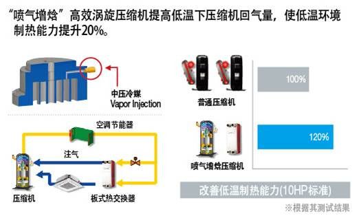 图为产品展示