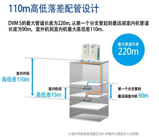 图为产品展示