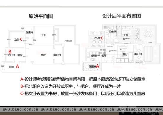 房型分析和设计改造