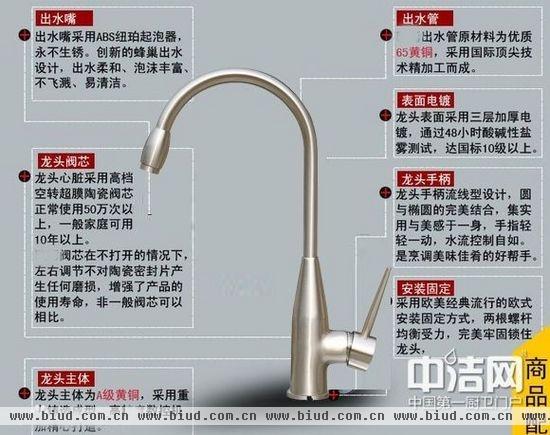 如何选购水龙头是关键 仿古水龙头注意选材