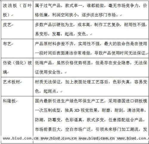 能人建材与您相约国际建材装饰博览会