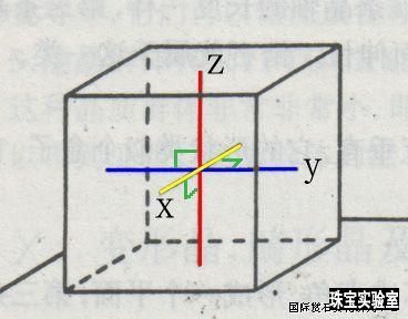 图片 1