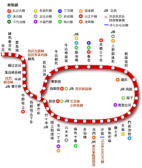 你知道东京地铁有几条线路吗? 2011