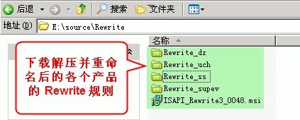 IIS Rewrite 伪静态配置第一步