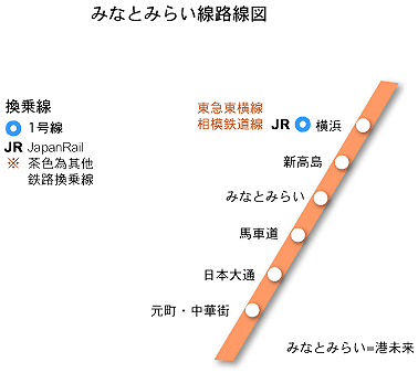 横滨地铁怎么走20110424