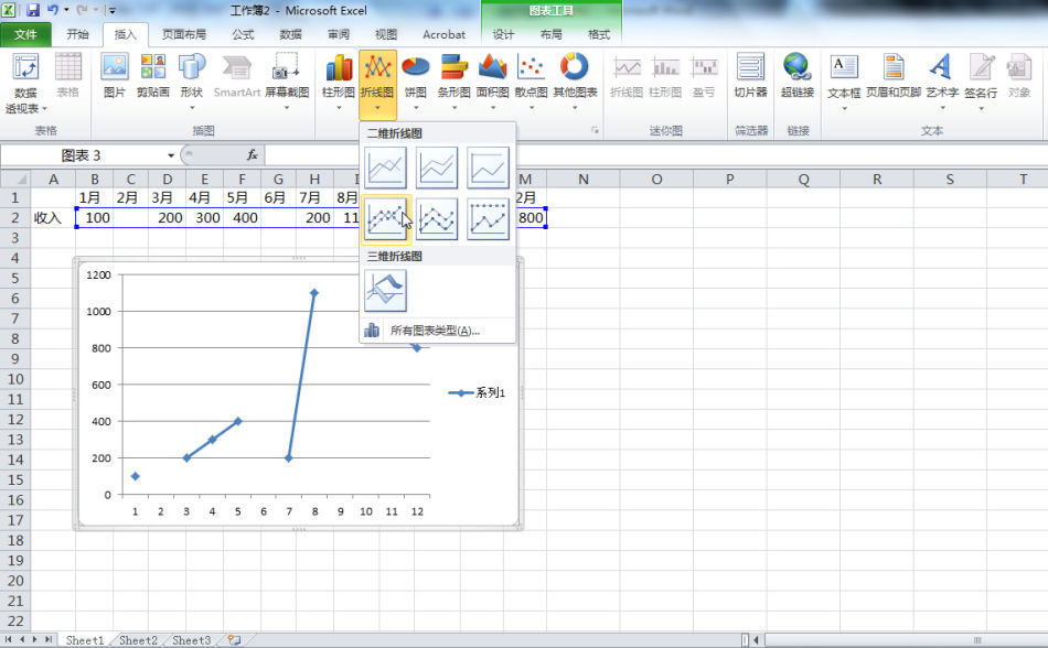 EXCEL2010折线图中出现了断线的情况