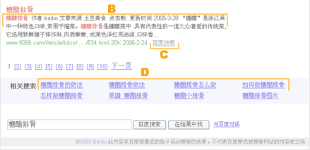 糖醋排骨